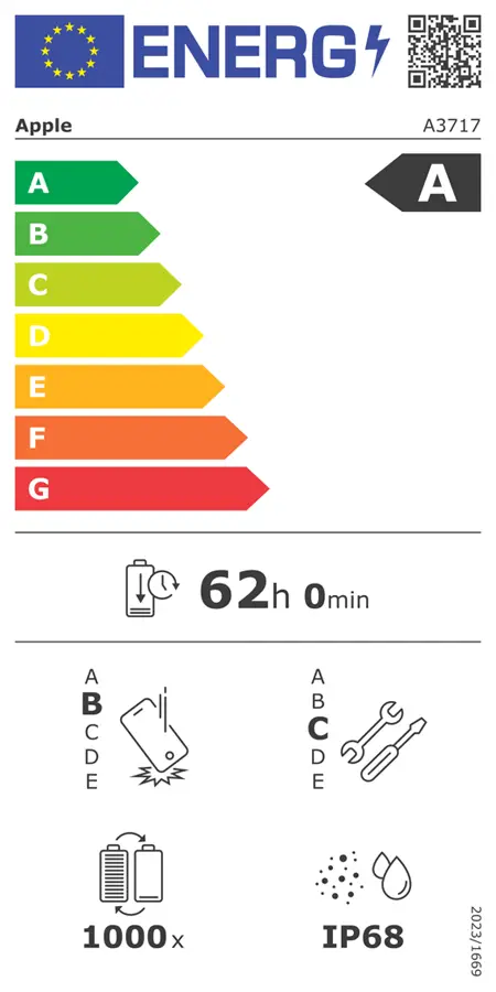 Etiqueta energética — classe A