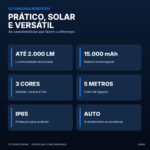 Aigostar Projetor LED Solar Exterior 200W 2000lm 15000mAh IP65 com Comando — 3 Tonalidades de Luz - Image 9